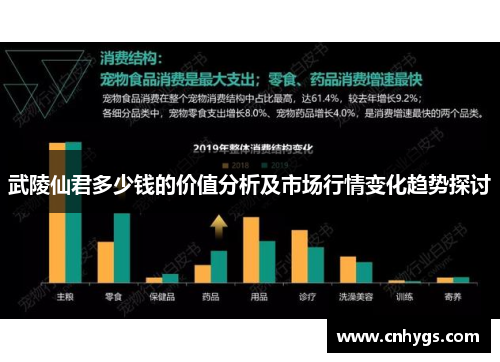 武陵仙君多少钱的价值分析及市场行情变化趋势探讨