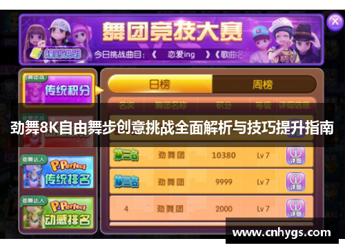 劲舞8K自由舞步创意挑战全面解析与技巧提升指南